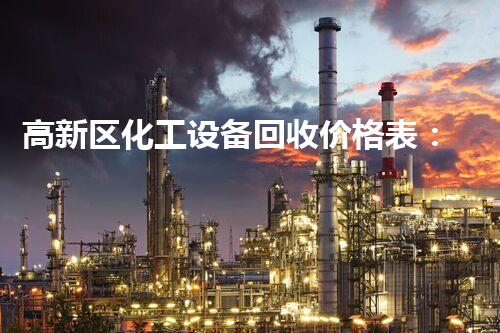 高新区化工设备回收价格表：揭秘行业内惊人的回收利润！
